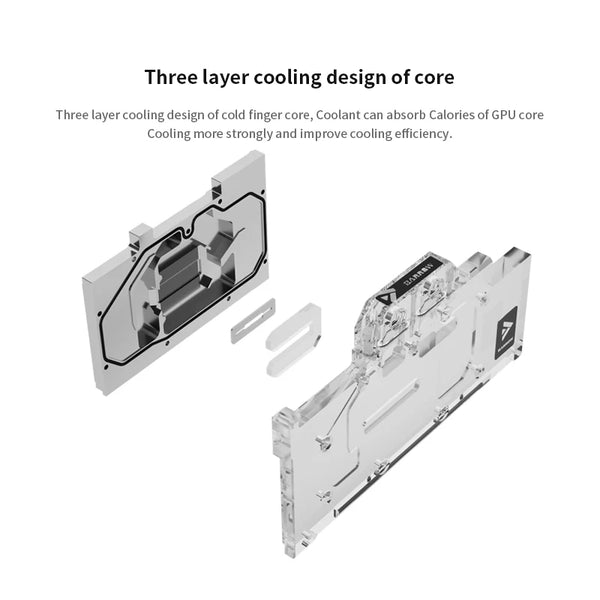 Barrow GPU Water Block for ASUS TUF/ROG STRIX RTX 4090